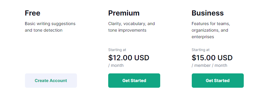 Grammarly-pricing