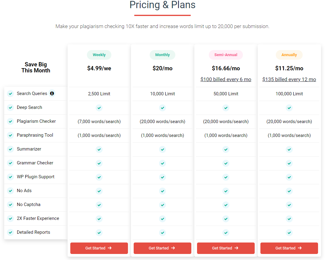 check-plagiarism-pricing