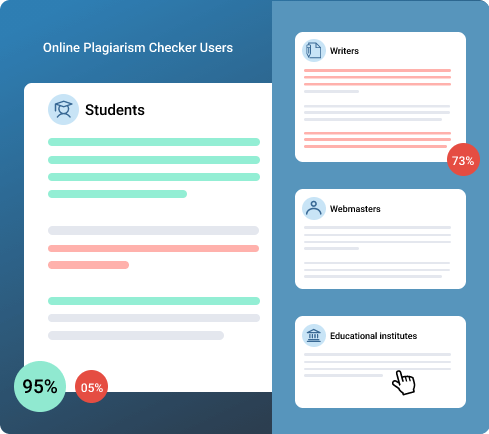 plagiarism checker